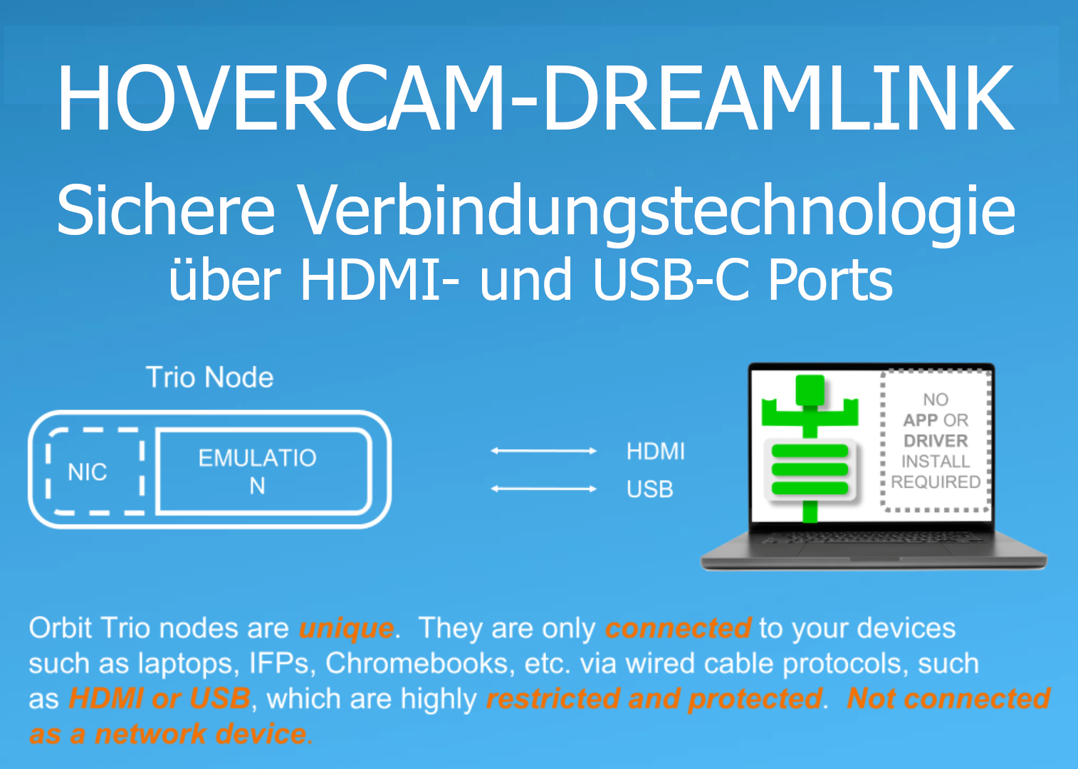 HC-Dreamlink